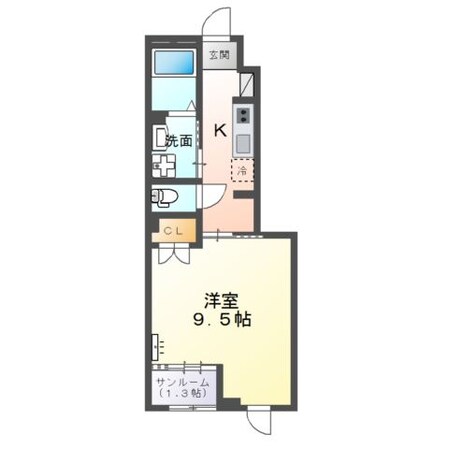 高岡市赤祖父アパートⅡ期Ａ棟新築工事の物件間取画像